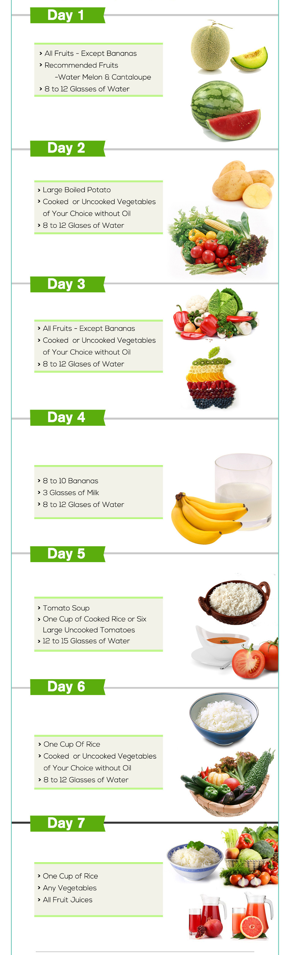 Vegetarian Diet Chart For Lady