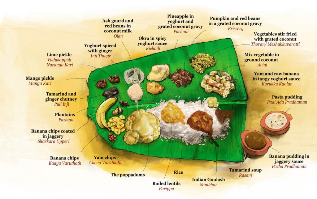 onam food