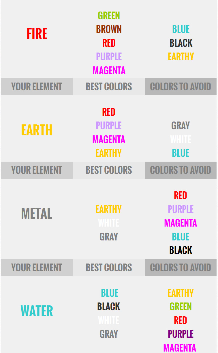 The Feng Shui Of Colors and Fashion
