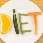 7 Day Vegetarian Diet Plan