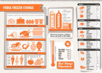 fridge-organiser