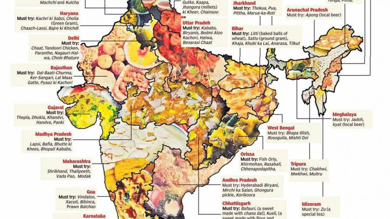 Food Map Of India Indoindians Com