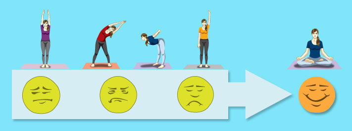 Stop the emotional yo-yo with Yoga