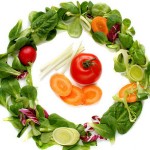 Vegetarian Recipes Worldover