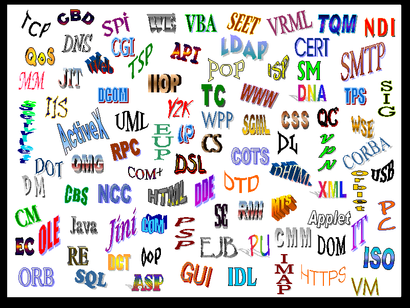 An Amusing Glance Into the World of Acronyms