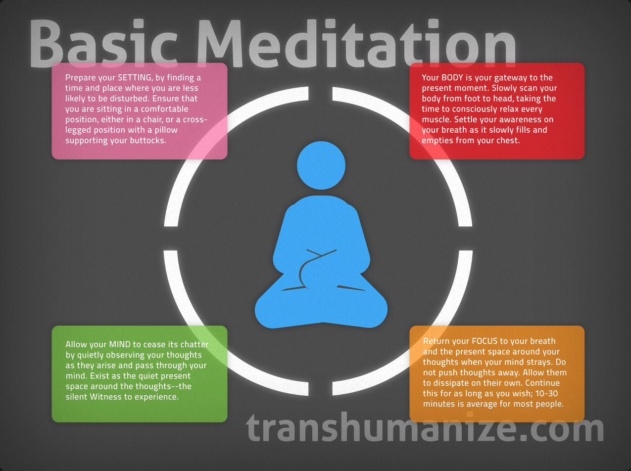 Learn Basic Meditation with Sangeeta Jaggia