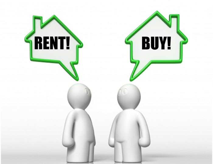 Rent-vs-Buy