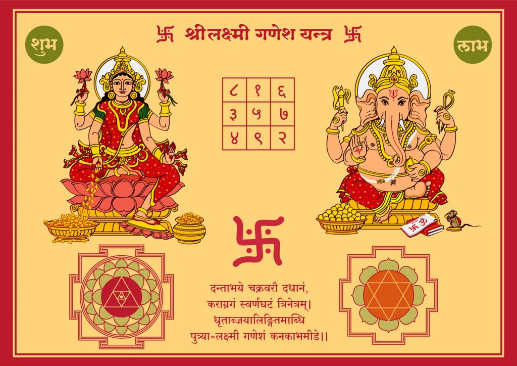 Shri Laxmi Ganesh Yantra