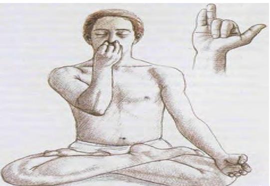 Nadi Shodhana Pranayama (Alternate Nostril Breathing)