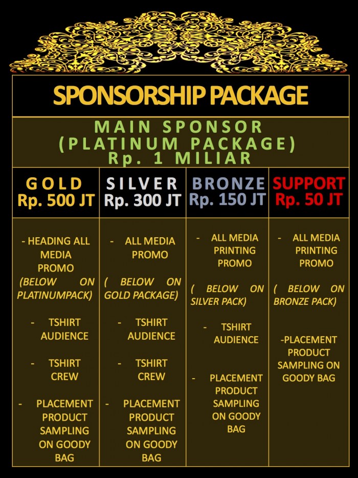 Bollywood Voice 2016 Sponsorship Package