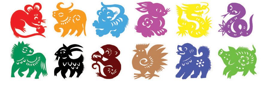 The Chinese Zodiac