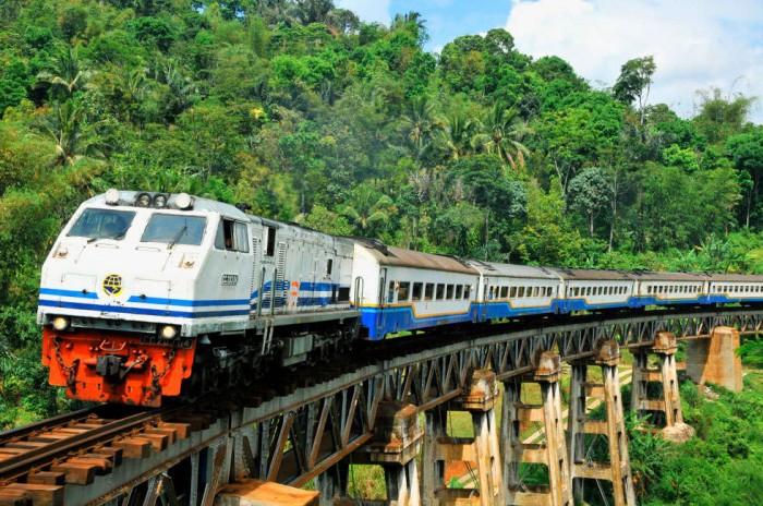 Scenic Train Ride to Bandung
