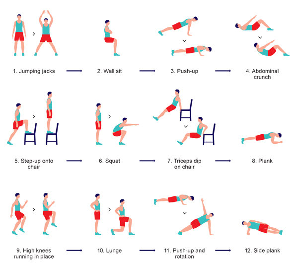 Do two rounds of this exercise while waiting for your travel partner to get out of the shower.