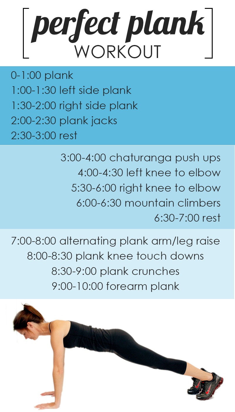 Plank benefits store