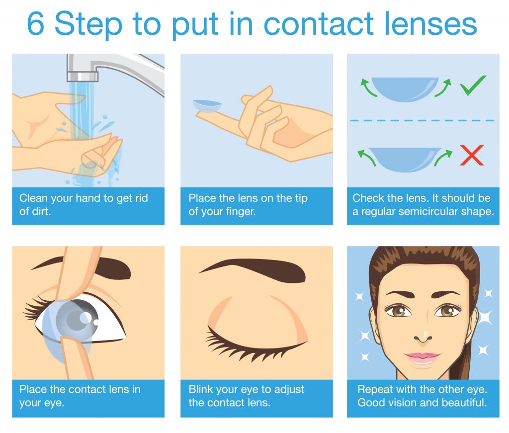 Contact Lenses Wear Time at Keys blog