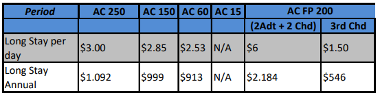 Assist Card Long Stay Price List