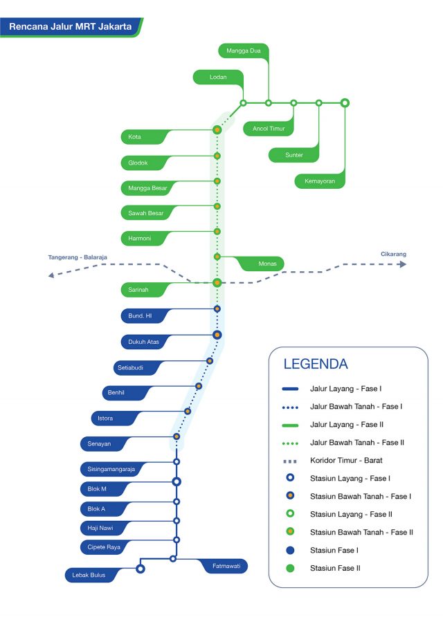 Planned MRT Route Jakarta