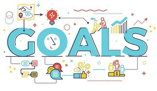 New to Goal Setting