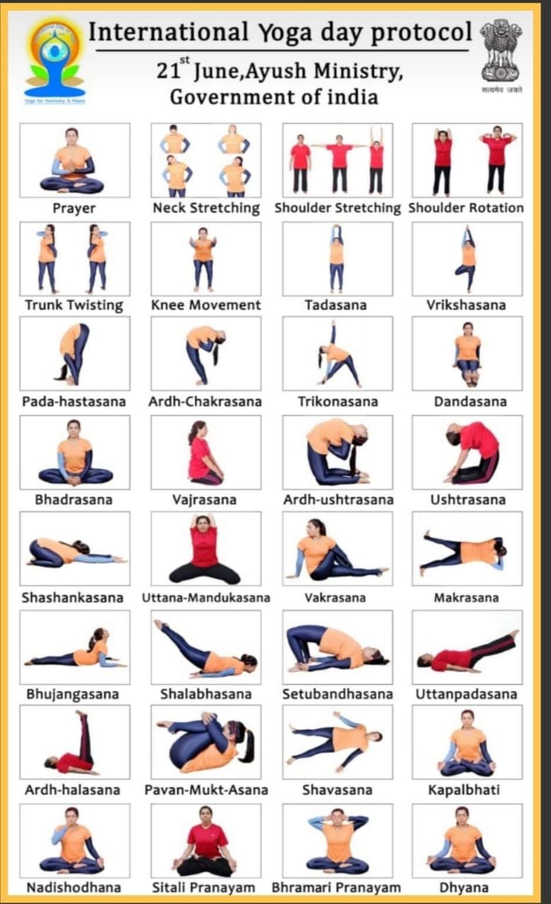 Ashtanga yoga asanas names & meanings. Yogasana poses of first series