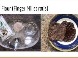 Gluten Free Ragi (Finger Millet) Roti recipe by Monika Singhania