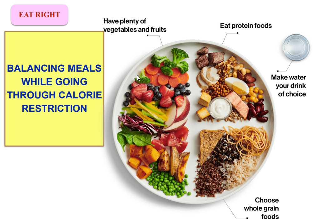 Nutrition and Weight Loss