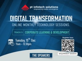 Digital Transformation in Corporate Learning & Development