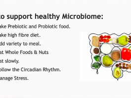 Indoindians Online Event - Is your gut healthy with Shilpa Dhoka