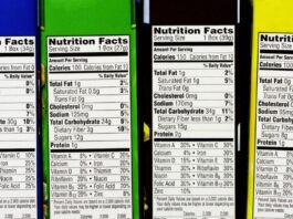 The Easy Guide To Read a Nutrition Label