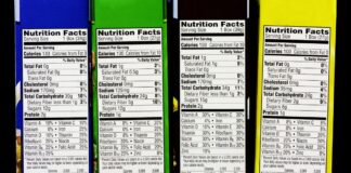 The Easy Guide To Read a Nutrition Label