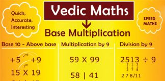 What You Need to Know About Vedic Mathematics and Schools in Indonesia