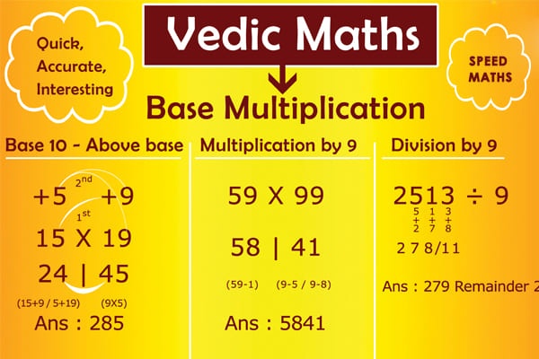 What You Need to Know About Vedic Mathematics and Schools in Indonesia