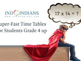 Vedic Math Class Super-Fast Time Tables for Students Grade 4 up
