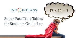 Vedic Math Class Super-Fast Time Tables for Students Grade 4 up