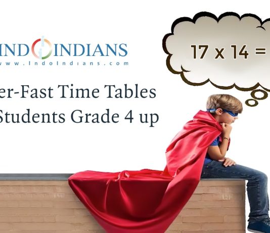 Vedic Math Class Super-Fast Time Tables for Students Grade 4 up