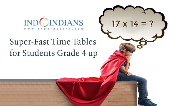 Vedic Math Class Super-Fast Time Tables for Students Grade 4 up