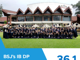 BSJ Class of 2022 IB Results