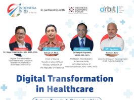 IIBF Event Digital Transformation in Healthcare – Future Trends & Opportunities