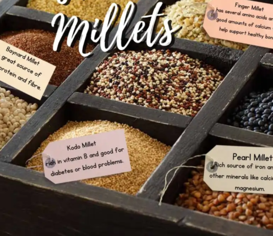 Millets Rediscovered