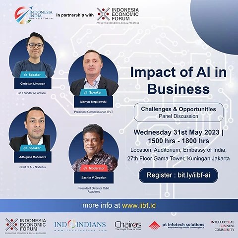 impact-of-ai-and-its-challenges-and-opportunities-indoindians