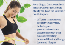 The wait is over for managing overweight