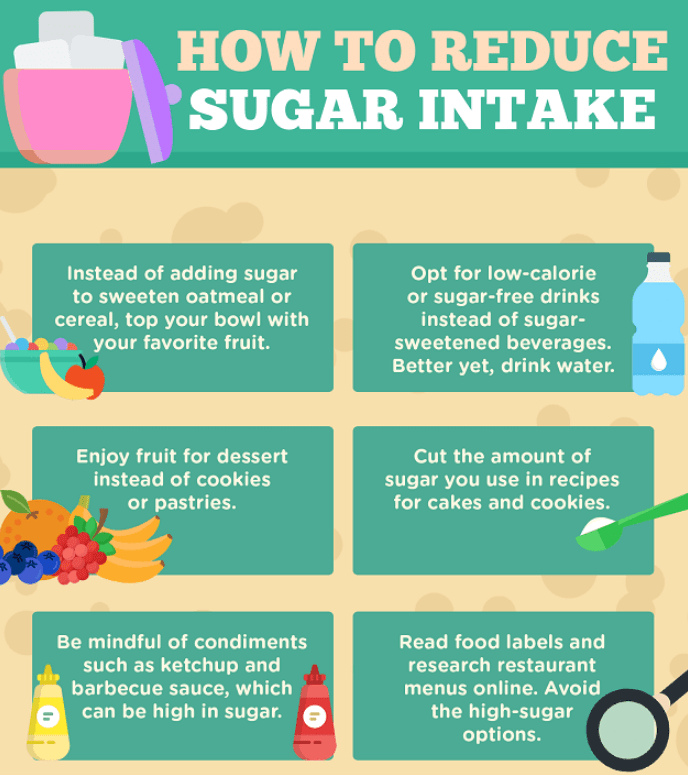 How to reduce sugar intake