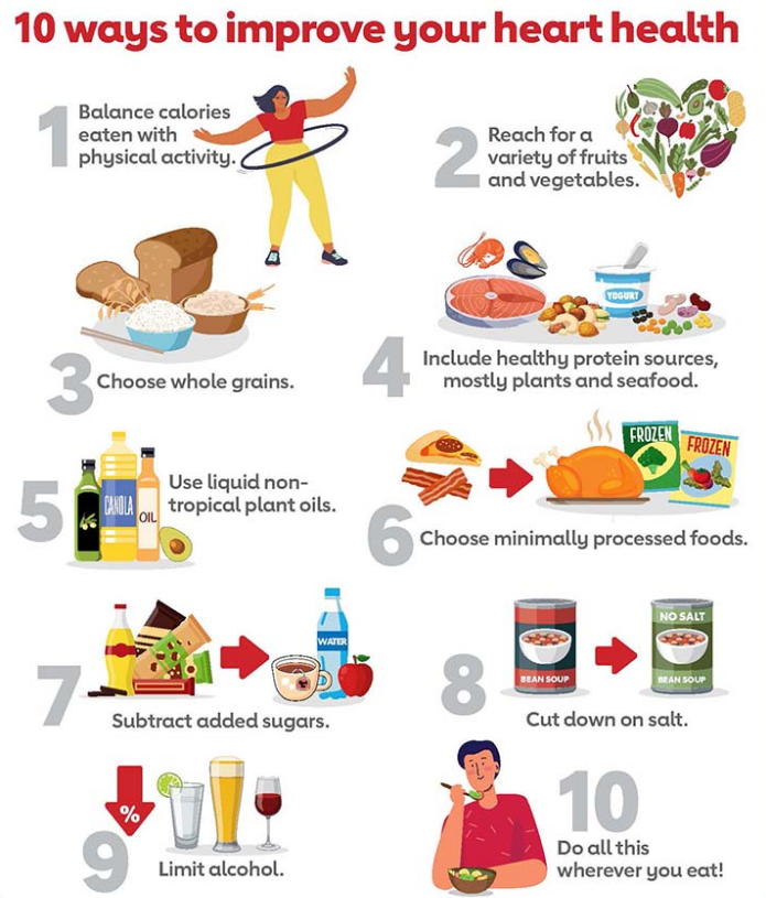 10 ways to improve heart health