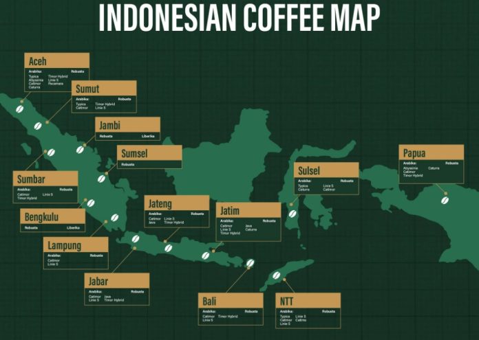 Coffee map of indonesia