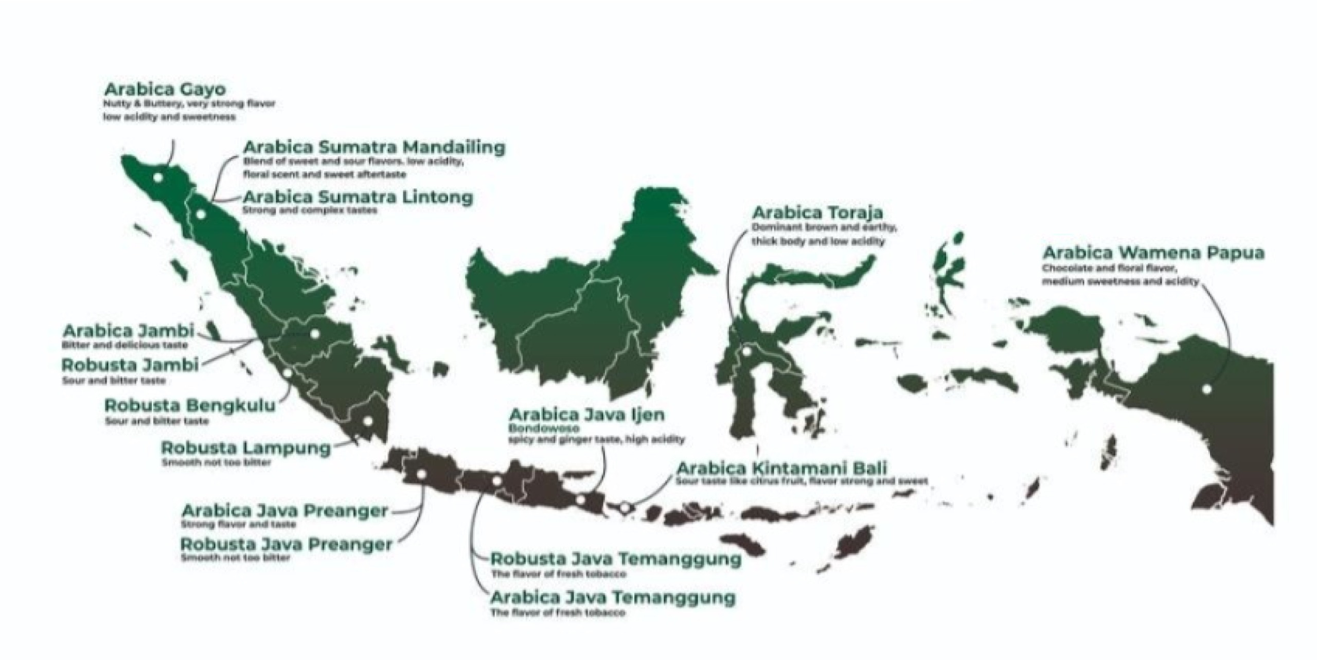 Indonesia Coffee Map