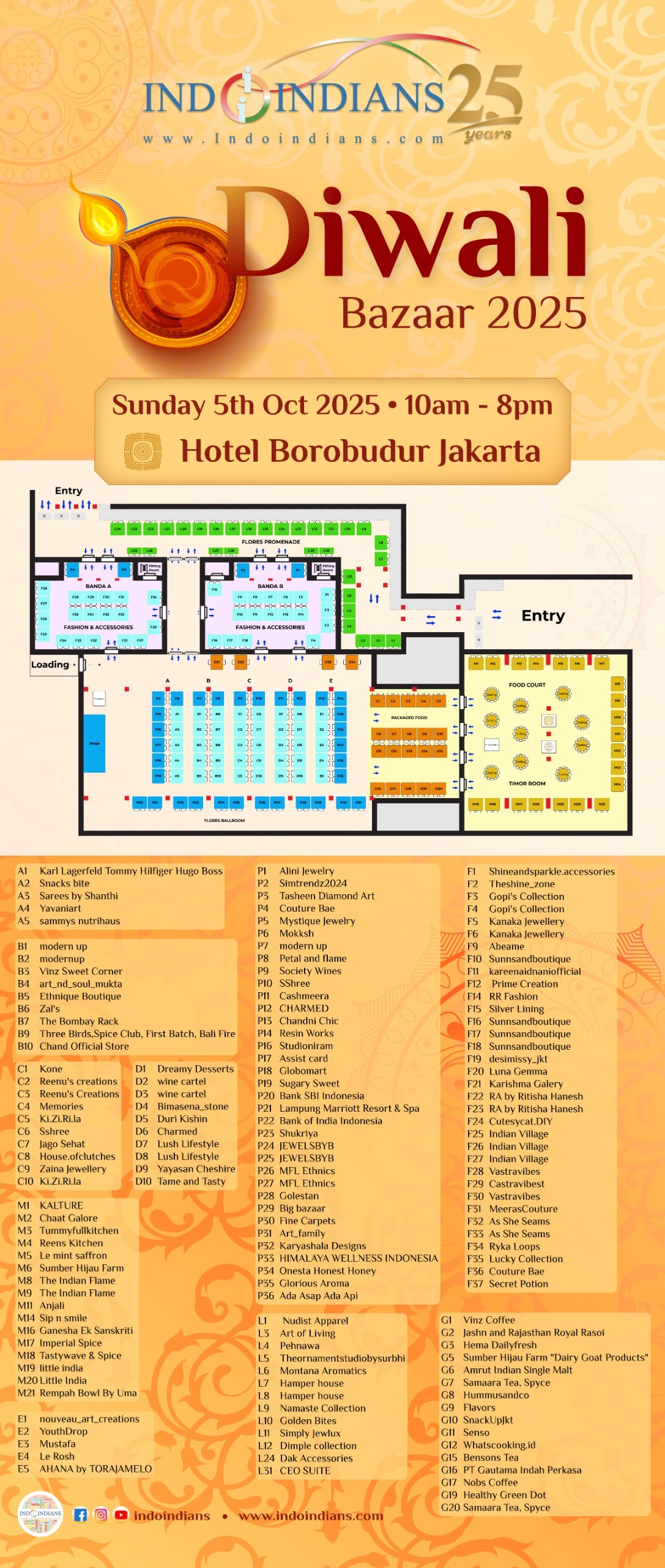 Layout and List of Table Numbers with Brand Names 06082025