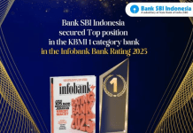 Bank SBI Indonesia Recognized as Best in Assets Under IDR 10 Trillion by Infobank Magazine