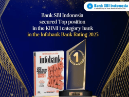 Bank SBI Indonesia Recognized as Best in Assets Under IDR 10 Trillion by Infobank Magazine