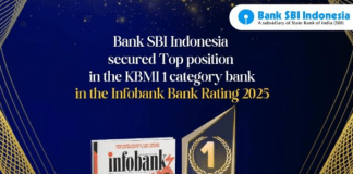 Bank SBI Indonesia Recognized as Best in Assets Under IDR 10 Trillion by Infobank Magazine