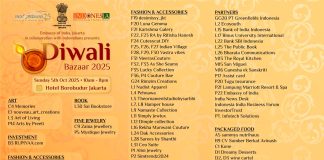 Participating Vendors at Indoindians Diwali Bazaar 5 October 2025 Participating Vendors update 24092025