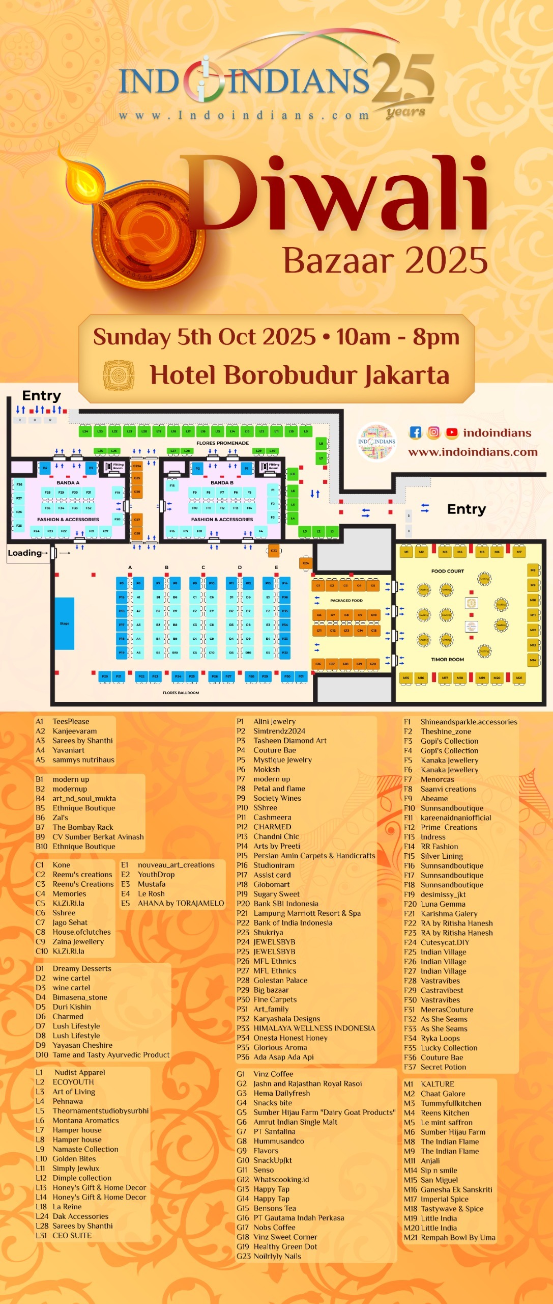 update participating vendor with table numbers